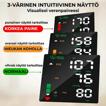 Digitaalinen ranneverenpainemittari – Suuri LED-näyttö ja muistitoiminto