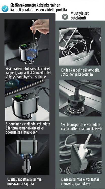 5-in-1 Autolaturi etu- ja takapenkille – Jatkojohdolla