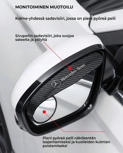 Sivupeilin sadevisiiri – sadesuoja ja aurinkolippa