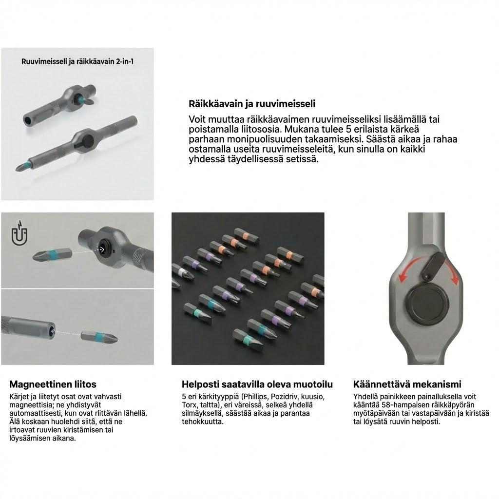 24-in-1 kompakti ruuvimeisselisarja