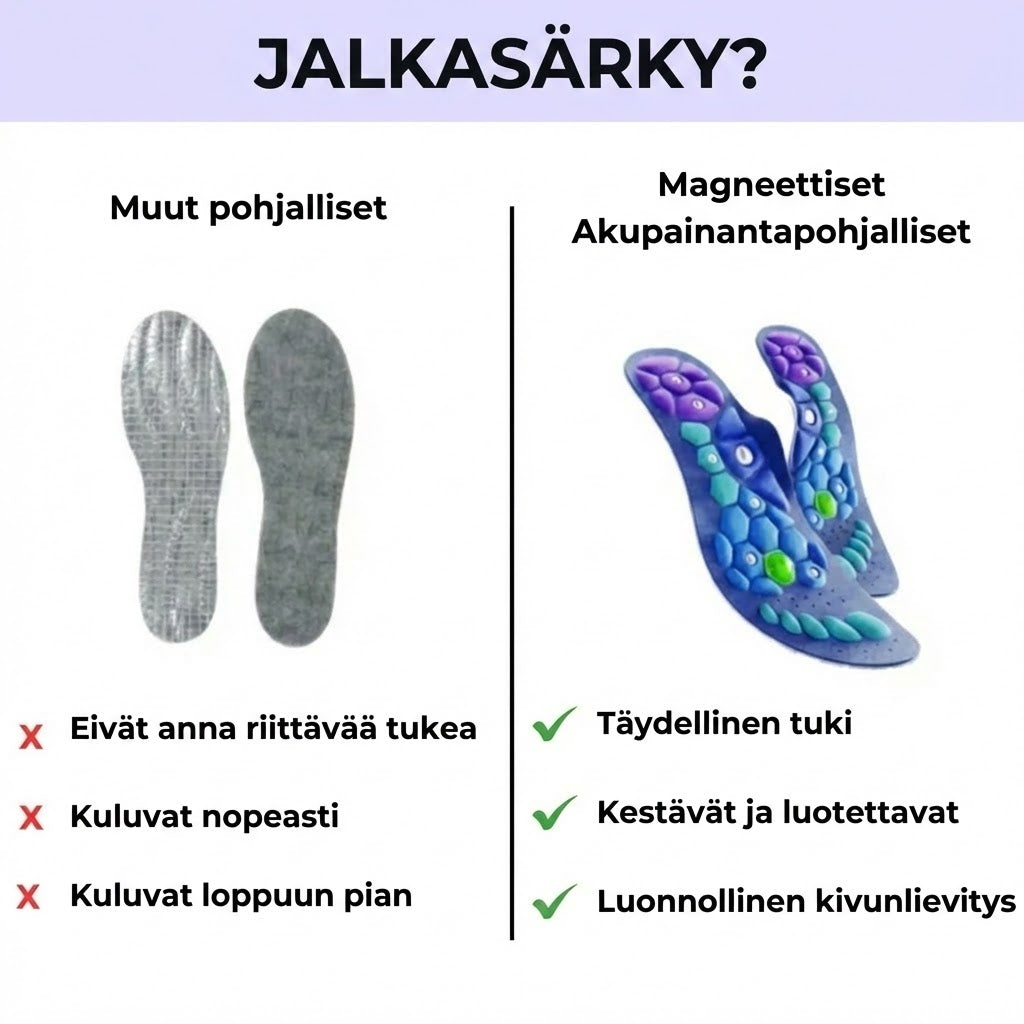 Medivital™ Magneettiset akupunktiopohjalliset – Leikattavissa sopivaan kokoon