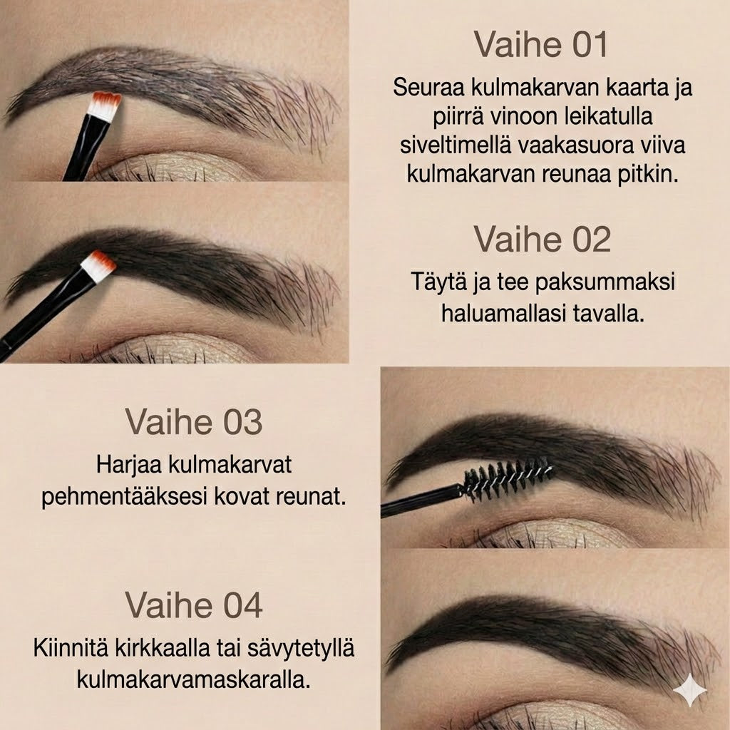 Pitkäkestoinen kulmasetti – Vedenpitävä koostumus