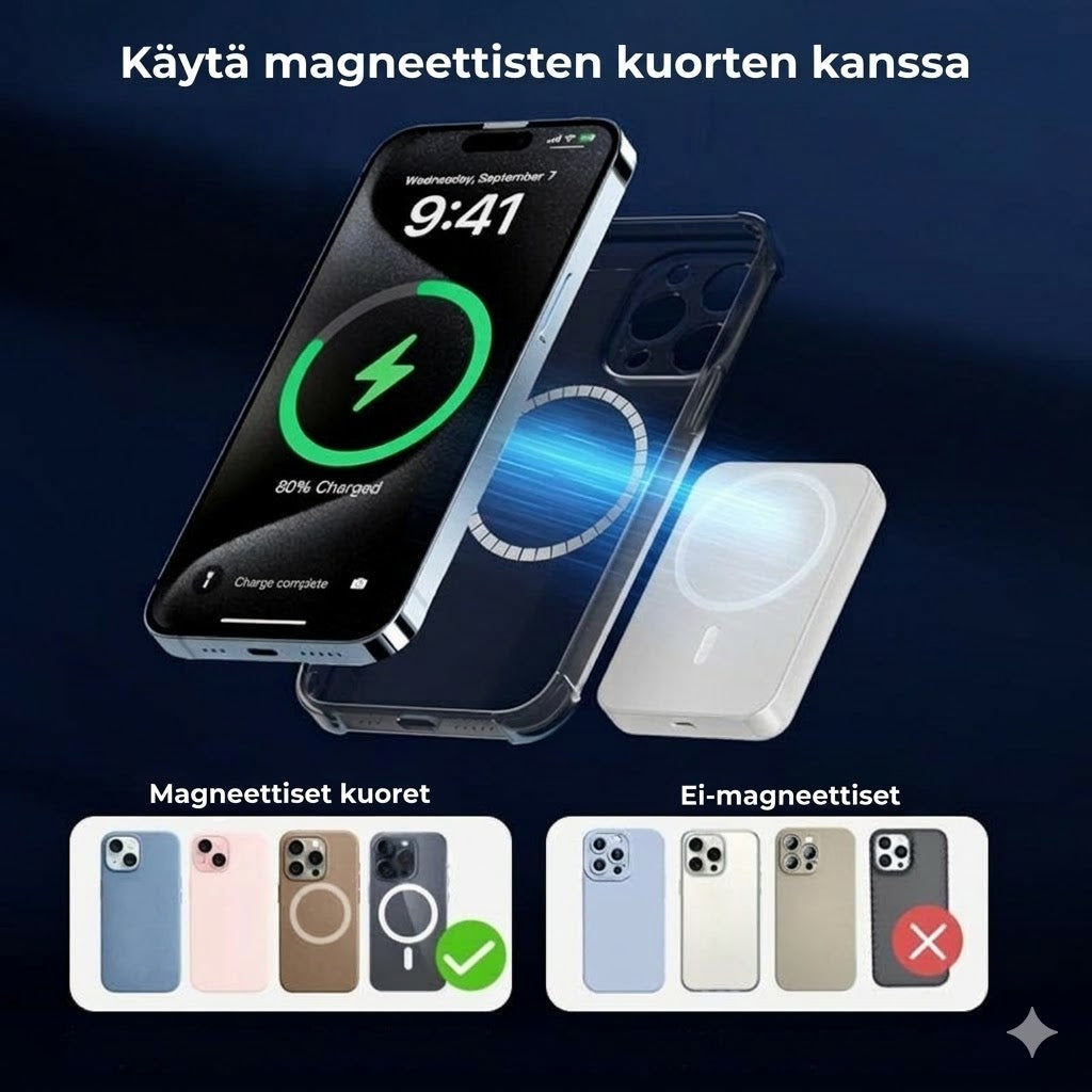 MagSafe-langaton laturi