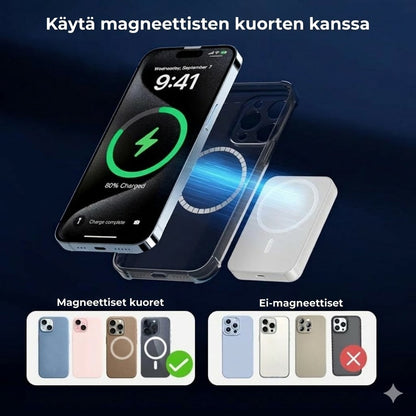 MagSafe-langaton laturi