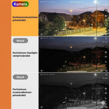 [2K Ultra HD] Älykäs WiFi-valvontakamera