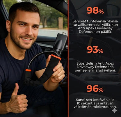 APEX™ Ammattimainen rattilukko