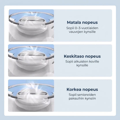Automaattinen kynsiviila