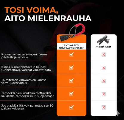 APEX™ Ammattimainen rattilukko