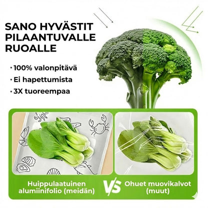 30 kpl uudelleenkäytettäviä ja suljettavia alumiinifoliopusseja