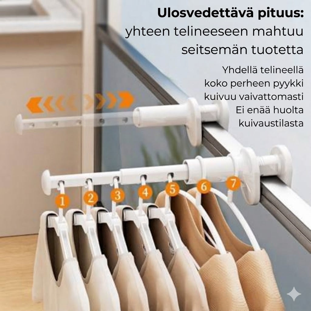 Teleskooppinen ulosvedettävä kuivausteline