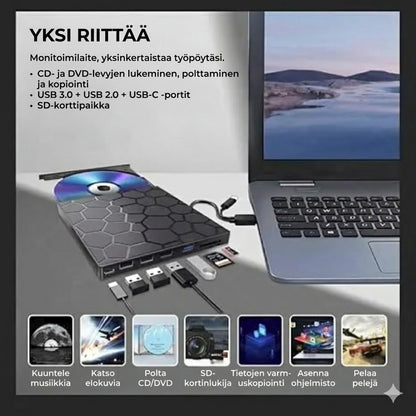 Ulkoinen DVD-asema & Tallentava DVD-asema 8-in-1 – USB-keskittimellä
