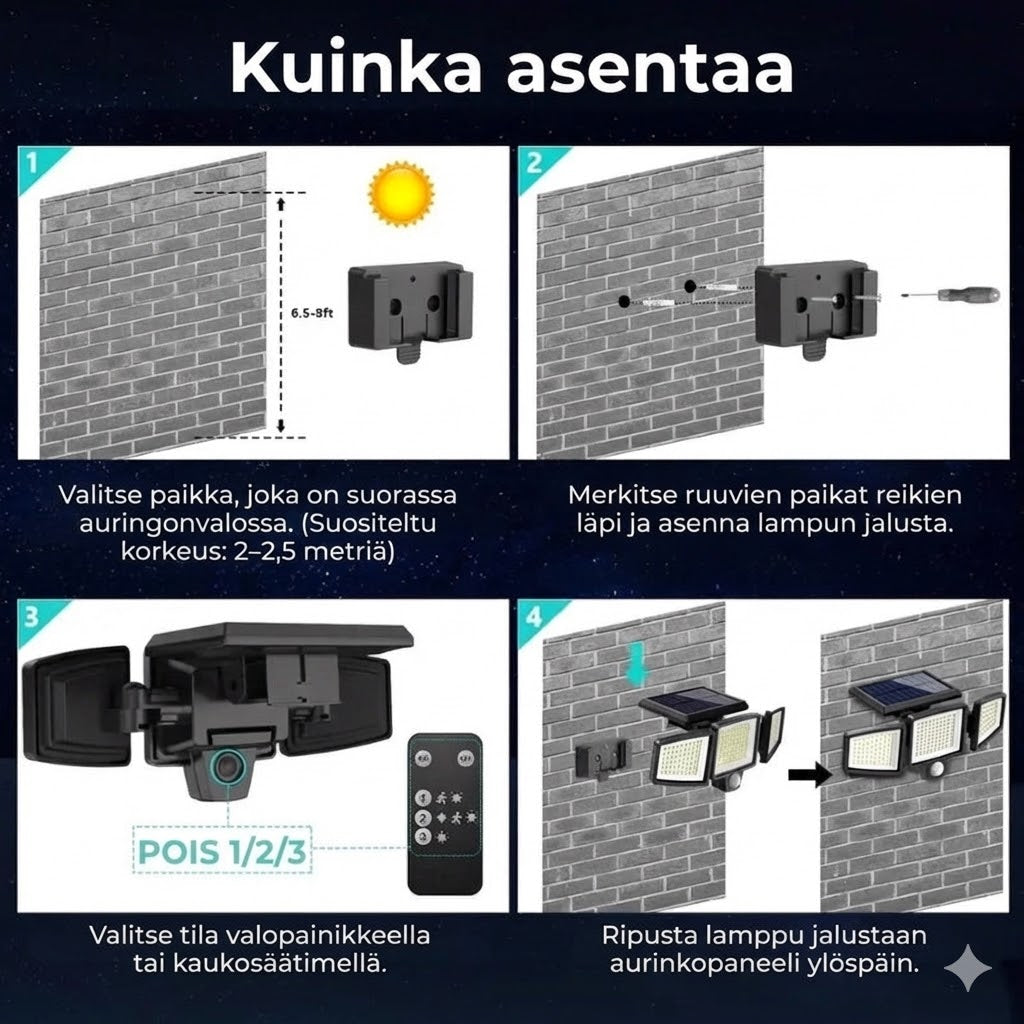 [200 LED] Aurinkokennoseinävalaisin liiketunnistimella – Ulkovalaistus aurinkoenergialla – IP65-vesitiivis – Säästää 100 % sähköä