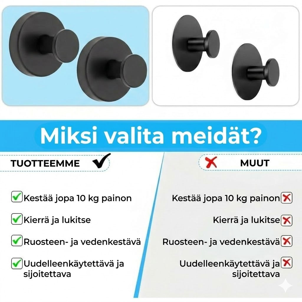 Modernit kylpyhuoneen pyyhekoukut – TwistLock-imukuppijärjestelmä – Irrotettava ja uudelleenkäytettävä – Ei vaurioita
