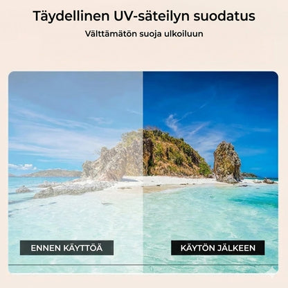 Kokoontaitettavat luku- ja tietokonelasit – Sinivalosuodatin (sis. kotelon)
