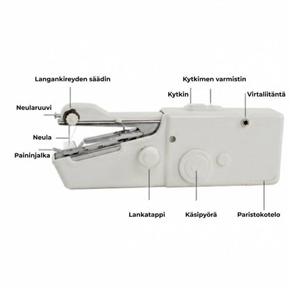 Mini-käsiompelukone-setti – Langaton & Kannettava – Nopeisiin korjauksiin – Sisältää tarvikkeet – Valkoinen
