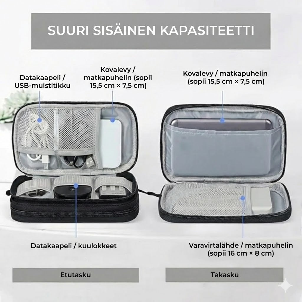 Kaapeli- ja elektroniikkalaukku