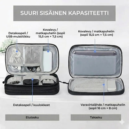Kaapeli- ja elektroniikkalaukku