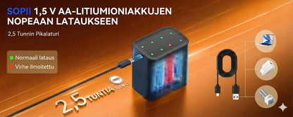 Akkulaturisetti ja 8 ladattavaa AA-akkua – 2,5 tunnin pikalaturi (Yhteensopiva AA- ja AAA-akkujen kanssa)