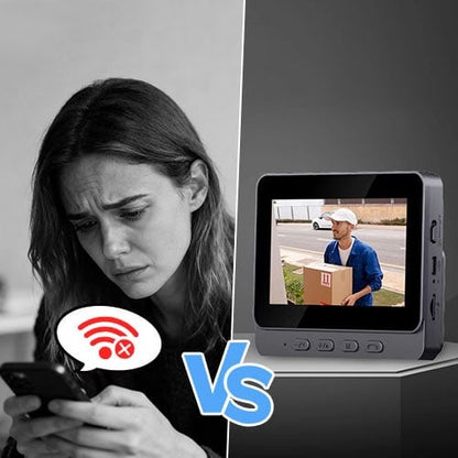 Video-ovikello sisänäytöllä – Langaton ovipuhelin kameralla